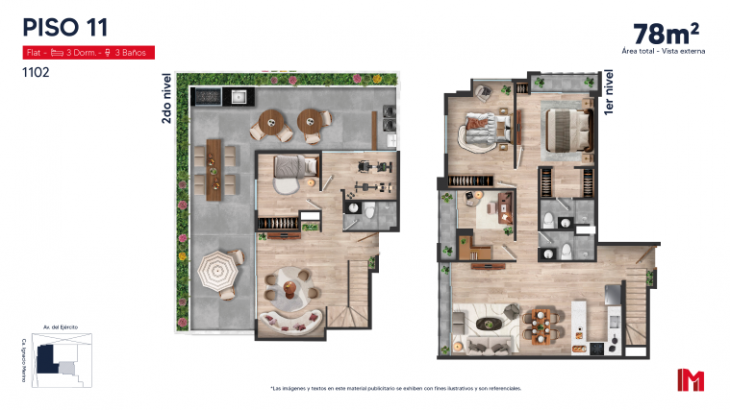 Modelo DUPLEX