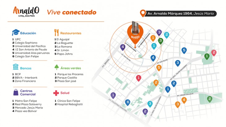 Departamentos en Jesus Maria