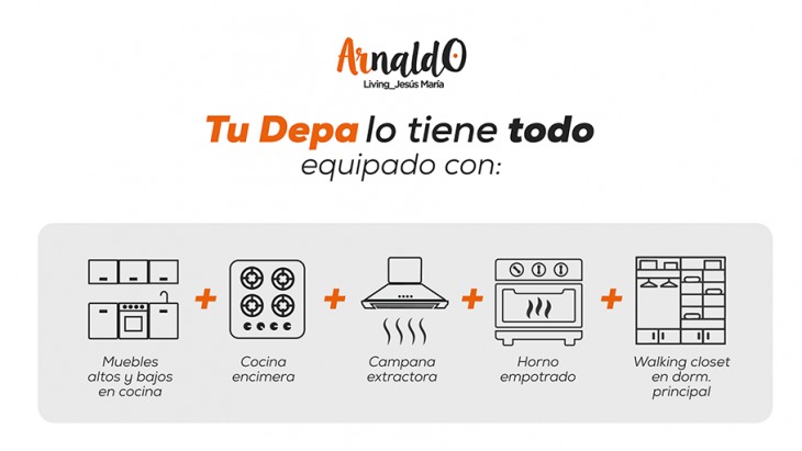 Departamentos en Jesus Maria