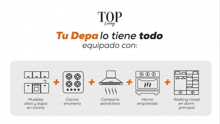 Departamentos en Pueblo Libre