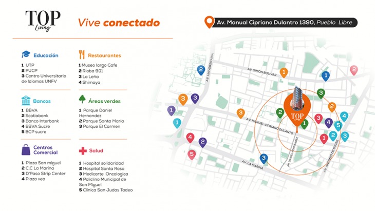 Departamentos en Pueblo Libre