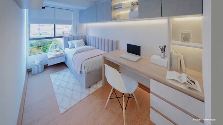 Departamentos en Pueblo Libre