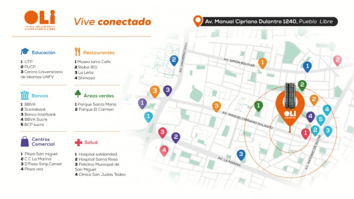 Departamentos en Pueblo Libre