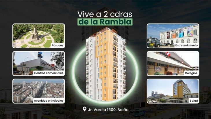 Departamentos en Breña