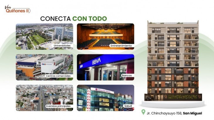 Departamentos en San Miguel