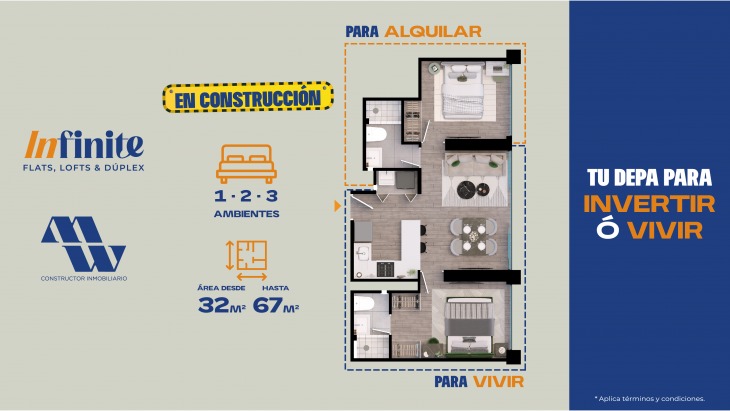 Departamentos en Lince