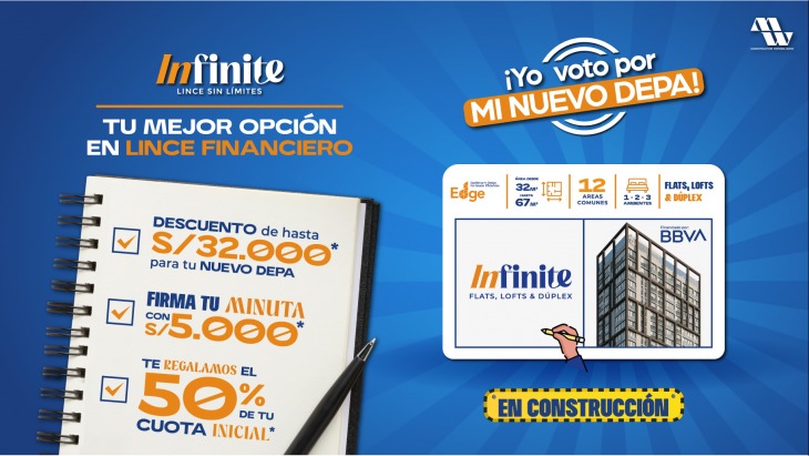 Departamentos en Lince