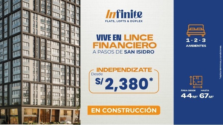 Departamentos en Lince