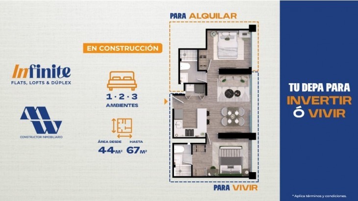 Departamentos en Lince