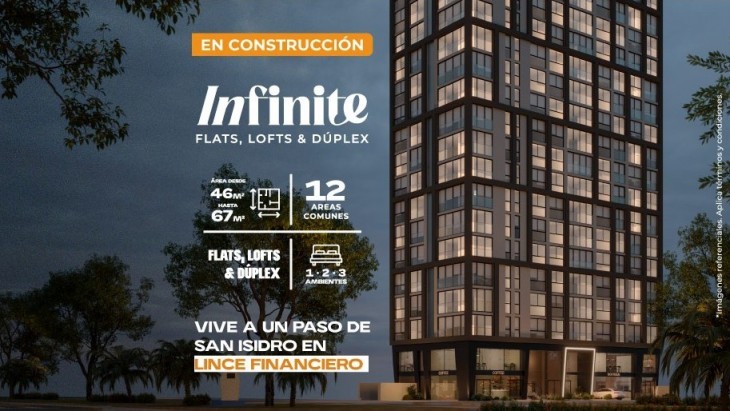 Fachada principal del proyecto INFINITE en Lince