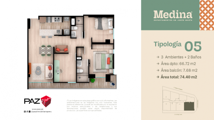 Plano del modelo 5 del proyecto MEDINA en Jesus Maria