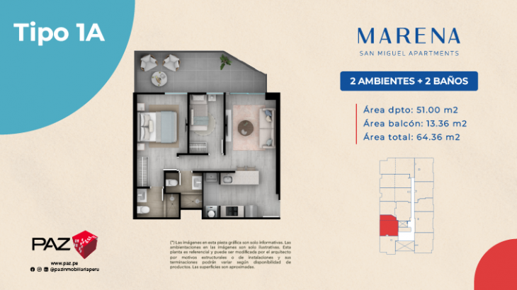 Plano del modelo 1A del proyecto Marena en San Miguel