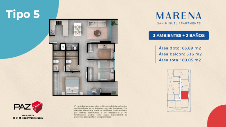 Plano del modelo 5 del proyecto Marena en San Miguel