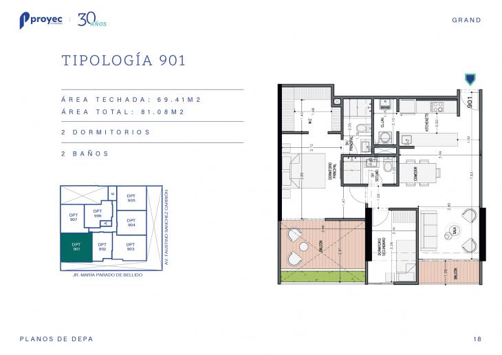 Modelo TIPO 901