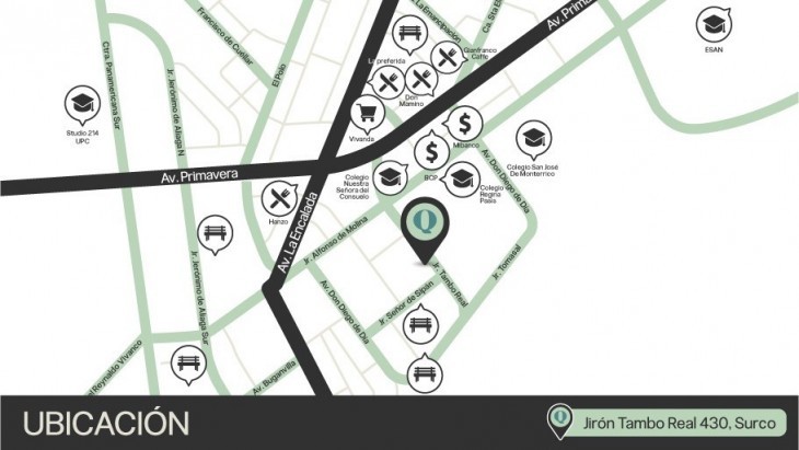 Departamentos en Santiago De Surco