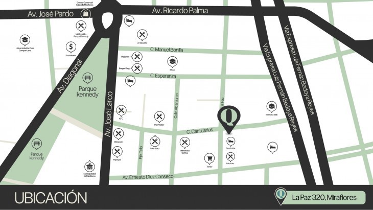 Departamentos en Miraflores