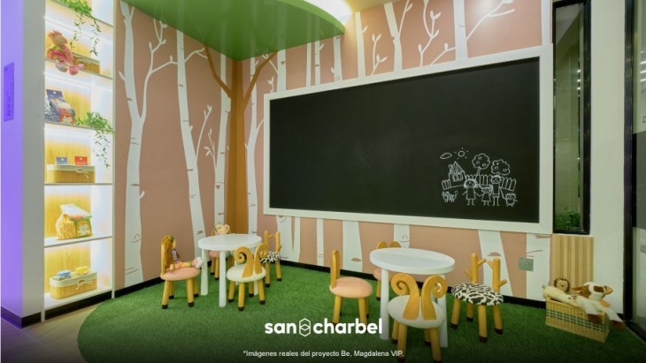 Departamentos en Magdalena Del Mar