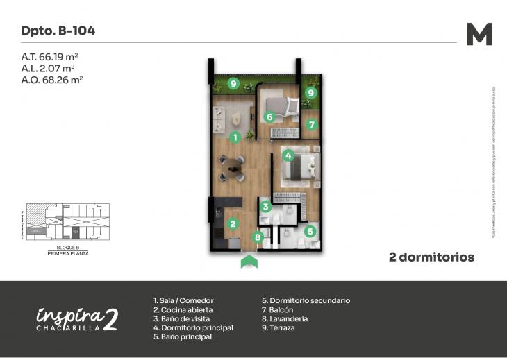 Plano del modelo B-104 del proyecto Inspira 2 en Santiago De Surco