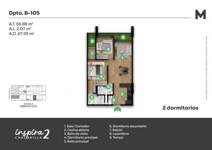 Plano del modelo B-105 del proyecto Inspira 2 en Santiago De Surco