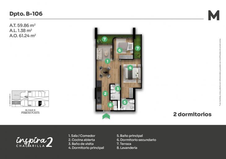 Plano del modelo B-106 del proyecto Inspira 2 en Santiago De Surco