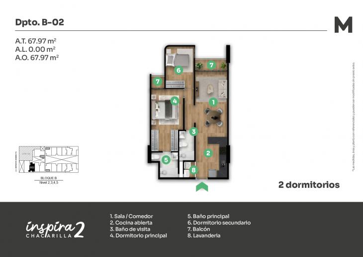 Plano del modelo B-302 del proyecto Inspira 2 en Santiago De Surco