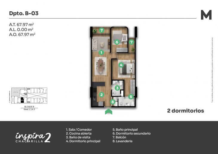 Plano del modelo B-403 del proyecto Inspira 2 en Santiago De Surco