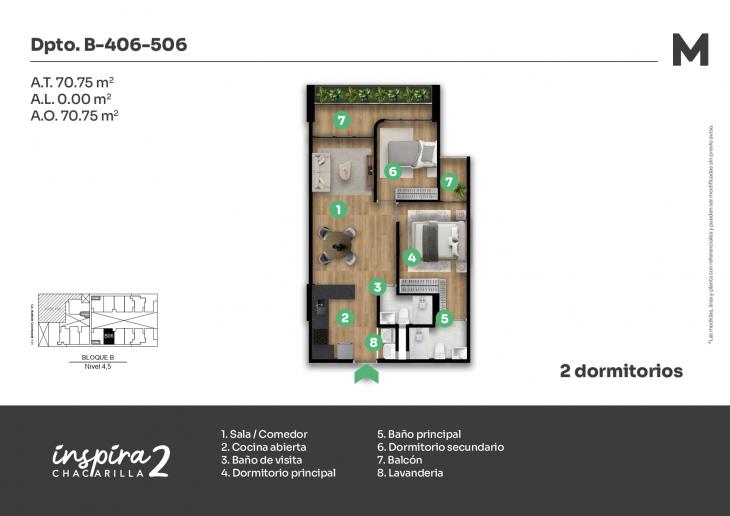 Plano del modelo B-506 del proyecto Inspira 2 en Santiago De Surco