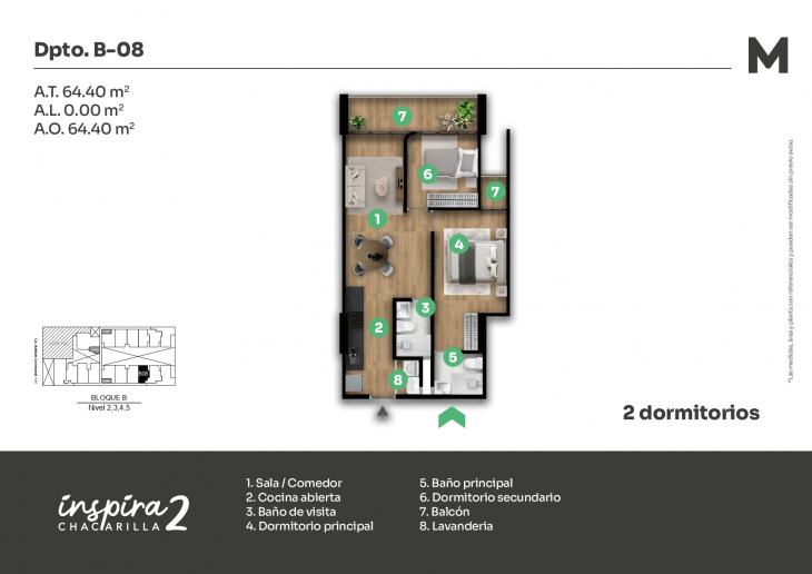 Plano del modelo B-508 del proyecto Inspira 2 en Santiago De Surco
