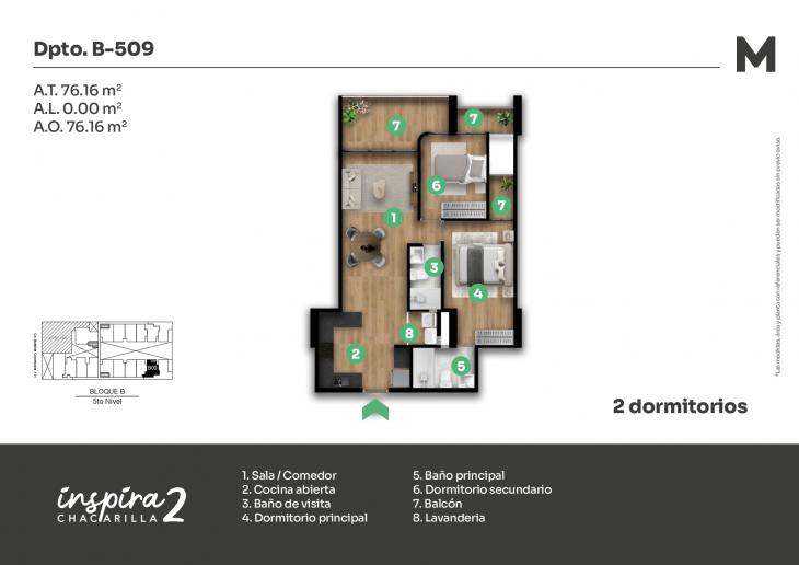 Plano del modelo B-509 del proyecto Inspira 2 en Santiago De Surco