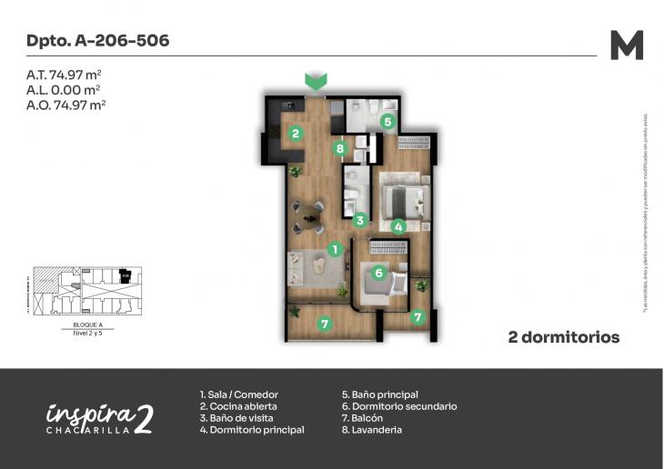 Plano del modelo A-206 del proyecto Inspira 2 en Santiago De Surco