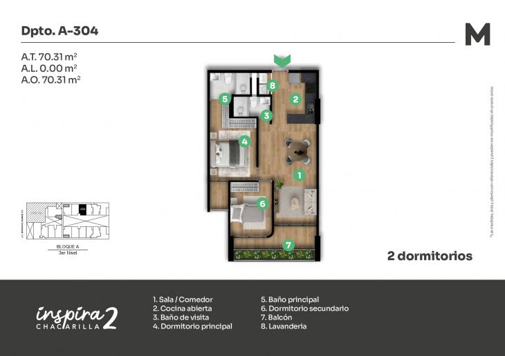 Plano del modelo A-304 del proyecto Inspira 2 en Santiago De Surco