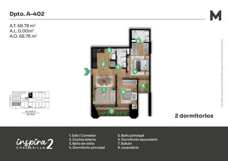 Plano del modelo A-402 del proyecto Inspira 2 en Santiago De Surco