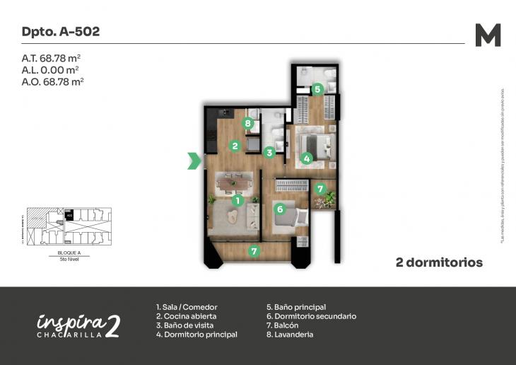 Plano del modelo A-502 del proyecto Inspira 2 en Santiago De Surco