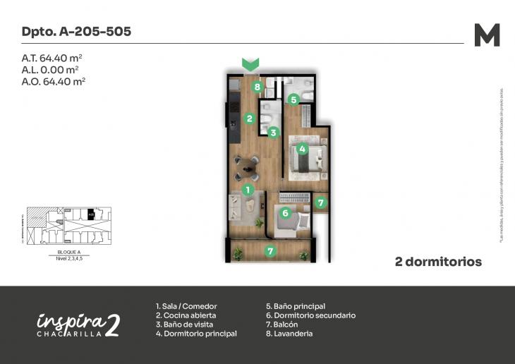 Plano del modelo A-505 del proyecto Inspira 2 en Santiago De Surco