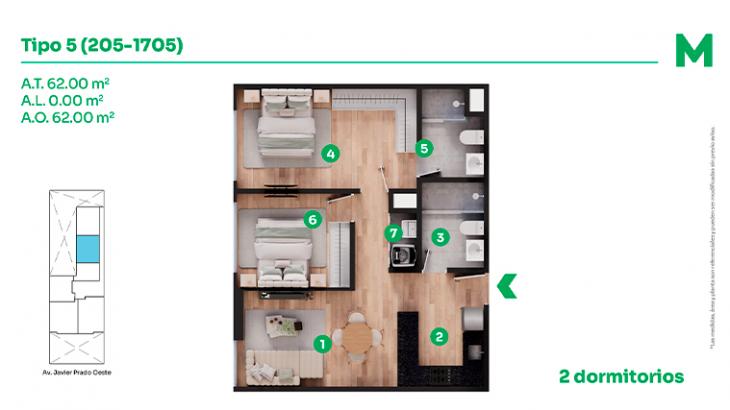 Plano del modelo T-5 del proyecto Javier Prado Oeste 1121 en San Isidro