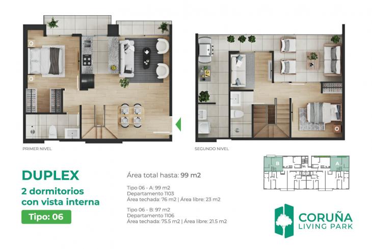 Plano del modelo TIPO 6 - B del proyecto Coruña Living Park en Pueblo Libre