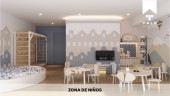Departamentos en San Isidro