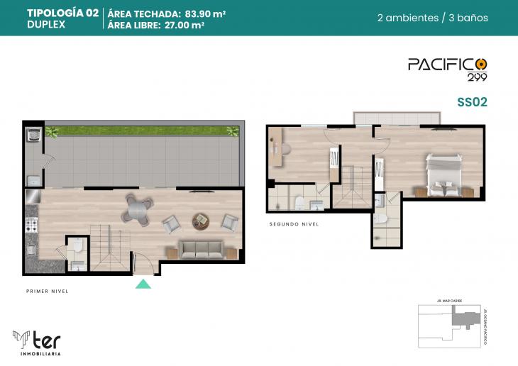 Plano del modelo Tipo SS02 del proyecto PACIFICO 299 en Santiago De Surco