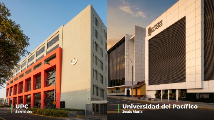 Departamentos en Jesus Maria