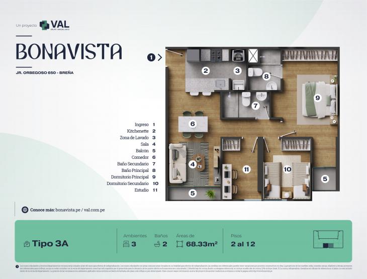 Plano del modelo Tipo 3A del proyecto Bonavista Condominio en Breña
