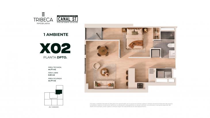 Plano del modelo TIPO 02 del proyecto Canal Street en La Victoria