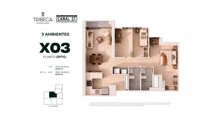 Plano del modelo TIPO 03 del proyecto Canal Street en La Victoria