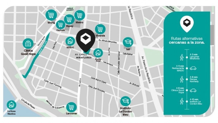 Departamentos en Miraflores