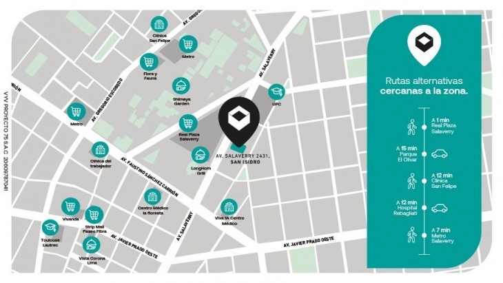 Departamentos en San Isidro
