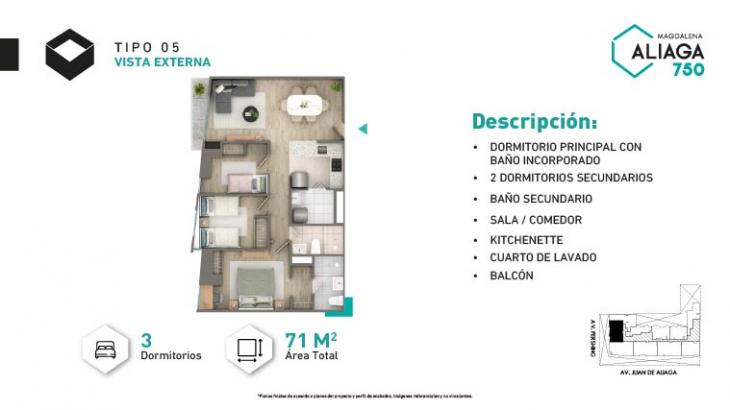 Plano del modelo Tipo 5 del proyecto ALIAGA 750 en Magdalena Del Mar