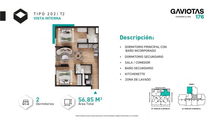Modelo T2-202