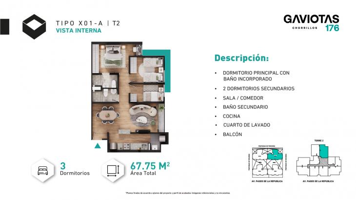 Modelo T2-X01-A