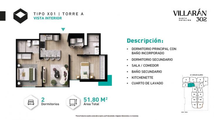 Plano del modelo Tipo-X01-T1 del proyecto VILLARÁN en La Victoria