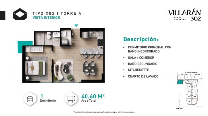 Plano del modelo Tipo-X02-T1 del proyecto VILLARÁN en La Victoria