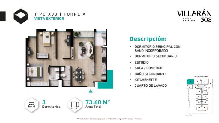 Plano del modelo Tipo-X03-T1 del proyecto VILLARÁN en La Victoria